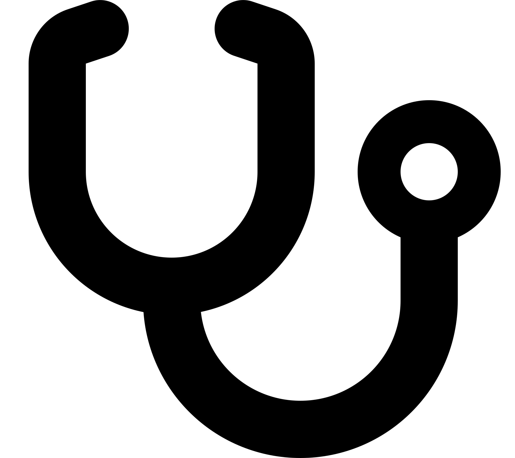 ppks